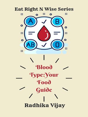 cover image of Blood Type-Your Food Guide